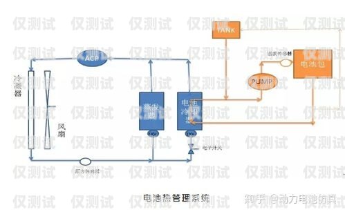 外呼系統(tǒng)程序，提升銷(xiāo)售效率的必備工具外呼系統(tǒng)程序原理