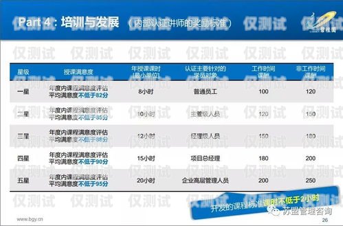 福建語音外呼系統(tǒng)的領(lǐng)先力量福建語音外呼系統(tǒng)廠家有哪些