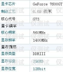 電銷卡可以正常用嗎？現在的情況如何？電銷卡可以正常用嗎現在怎么辦
