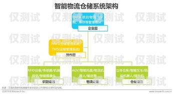 湖南 CRM 外呼系統業務的全面解析湖南crm外呼系統業務怎么樣