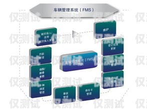 湖南 CRM 外呼系統業務的全面解析湖南crm外呼系統業務怎么樣