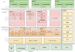 湖南 CRM 外呼系統業務的全面解析湖南crm外呼系統業務怎么樣