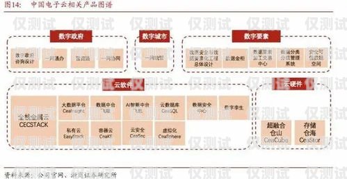 外呼系統技術工作，打造高效客戶溝通的關鍵外呼系統工作原理