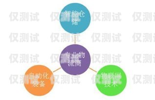 外呼系統技術工作，打造高效客戶溝通的關鍵外呼系統工作原理