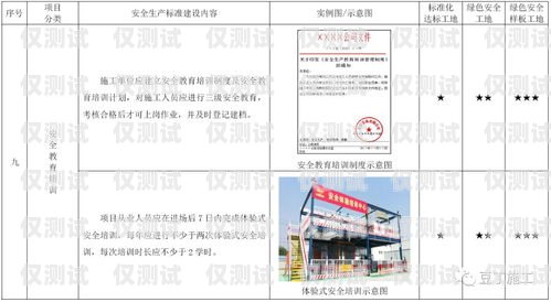 汕頭防封外呼系統廠家外呼防封軟件