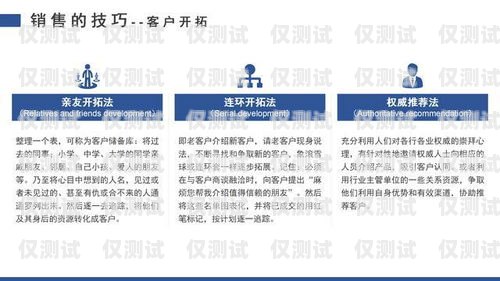 掌握陌生電銷技巧，成功銷售健身卡健身卡電話銷售技巧