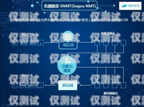 梅州智能語音外呼系統，提升效率與客戶體驗的創新解決方案梅州智能語音外呼系統怎么用
