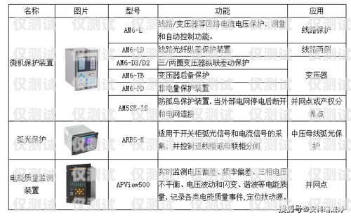 東莞解決電銷(xiāo)封卡的有效方法電銷(xiāo)封卡怎么解決