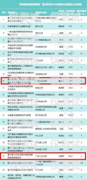 電銷卡——高效通訊的經(jīng)濟之選電銷卡200塊錢一個月多少錢