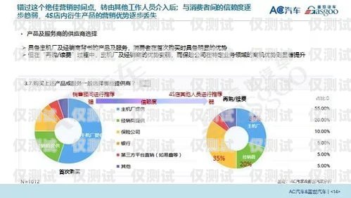 彭州代理外呼系統(tǒng)，提升銷售效率的利器代理外呼系統(tǒng)創(chuàng)業(yè)