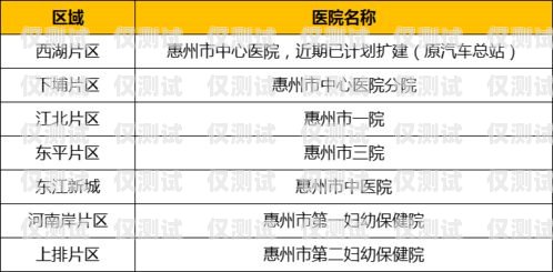 惠州 AI 外呼系統(tǒng)價格查詢，了解市場行情，選擇最合適的解決方案惠州ai外呼系統(tǒng)價格查詢表