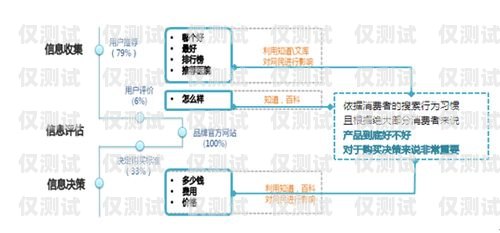 了解邯鄲銷售外呼系統(tǒng)收費(fèi)，提升銷售效率的明智選擇外呼系統(tǒng)收費(fèi)標(biāo)準(zhǔn)
