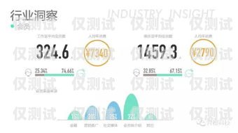 沈陽廣發(fā)信用卡電銷招聘，機(jī)遇與挑戰(zhàn)并存沈陽廣發(fā)信用卡電銷招聘信息