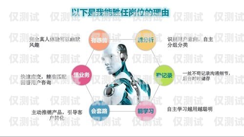AI 電銷機(jī)器人的弊端及應(yīng)對策略ai電銷機(jī)器人弊端是什么意思