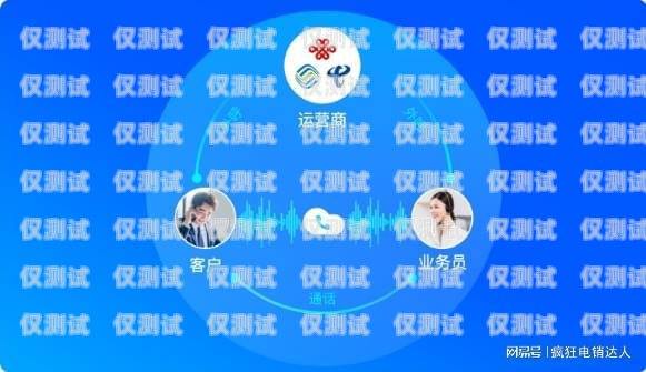 深圳電銷系統智能語音外呼系統，提升銷售效率的利器深圳電話營銷外呼系統