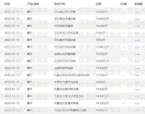 青牛電銷(xiāo)卡價(jià)格分析青牛電銷(xiāo)卡多少錢(qián)一張啊