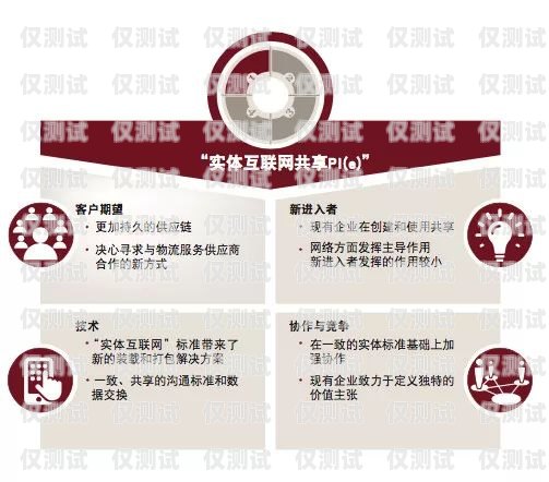 吉林實體電銷卡是一種專門為電話銷售行業(yè)設計的手機卡，它具有通話時長長、費用低、穩(wěn)定性好等優(yōu)點，可以幫助企業(yè)提高銷售效率，降低銷售成本。那么，吉林實體電銷卡怎么使用呢？下面就為大家介紹一下吉林實體電銷卡的使用方法。吉林實體電銷卡怎么使用的