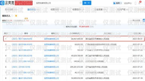 江蘇國(guó)美電銷卡——通信利器還是潛在風(fēng)險(xiǎn)？江蘇國(guó)美電銷卡客服電話