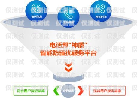 安徽智能外呼系統線路商，提升客戶體驗的關鍵智能外呼服務