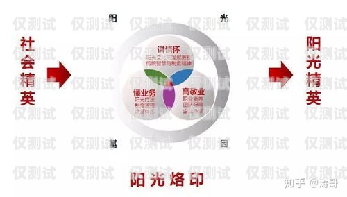 興平外呼系統，提升客戶體驗與業務效率的利器陜西外呼公司