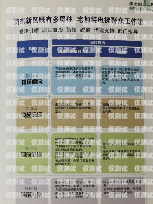 電銷卡進(jìn)貨指南電銷卡怎么進(jìn)貨的呢