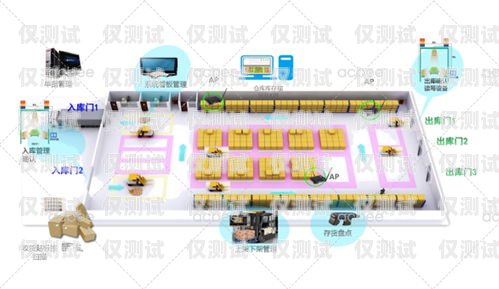 駐馬店高頻外呼系統(tǒng)線路高頻外呼標準