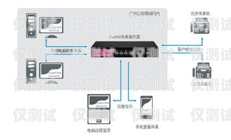 臨沂語音外呼系統平臺，提升銷售與服務的利器臨沂語音外呼系統平臺有哪些