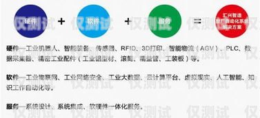 探索東莞人工外呼系統產品的創新與應用東莞人工外呼系統產品經理招聘