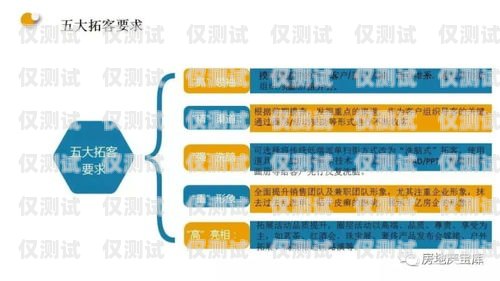 玉溪電銷外呼管理系統公司，提升銷售效率的創新解決方案