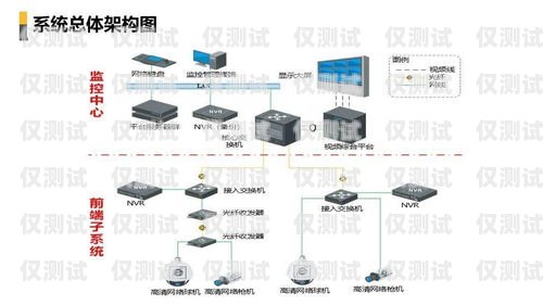 探索智能外呼平臺(tái)系統(tǒng)的多樣性智能外呼平臺(tái)系統(tǒng)有哪些品牌
