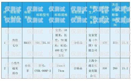 朔州外呼系統(tǒng)單價(jià)，如何選擇適合的外呼系統(tǒng)外呼系統(tǒng)價(jià)格