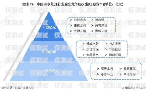 中山二手自動電話機器人市場現狀與發展趨勢二手機器人轉讓
