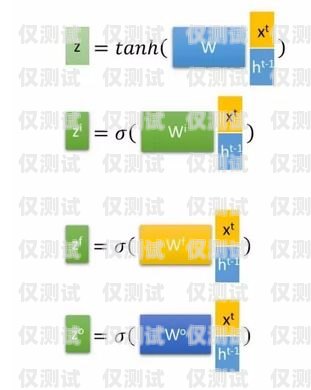 電銷卡的運(yùn)作原理與優(yōu)勢電銷卡怎么運(yùn)作賺錢