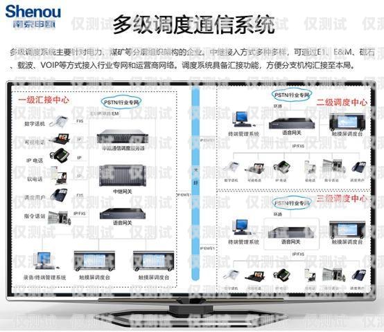融邦通信外呼系統(tǒng)，提升銷售效率的利器融邦通信外呼系統(tǒng)怎么樣