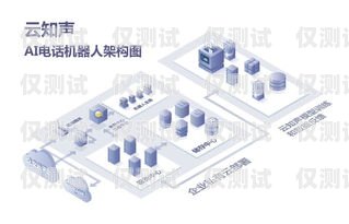 惠濟區(qū) AI 電話機器人加盟——開啟智能客服新時代惠濟區(qū)ai電話機器人加盟店