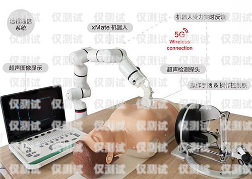 B 端電話機(jī)器人，真的有用嗎？b端電話機(jī)器人真的有用嗎安全嗎