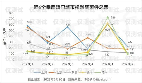 長三角電銷外呼系統——提升銷售效率的利器外呼系統解決電銷痛點