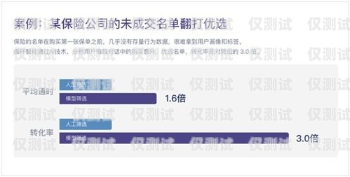 云南銷售外呼系統平臺，提升銷售效率的利器云南外呼公司