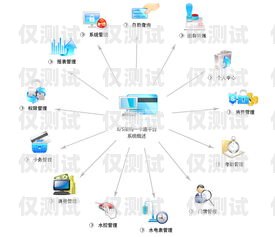 云南銷售外呼系統平臺，提升銷售效率的利器云南外呼公司