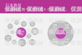 外呼銷售系統(tǒng)招商排行，探索最佳選擇外呼營銷系統(tǒng)