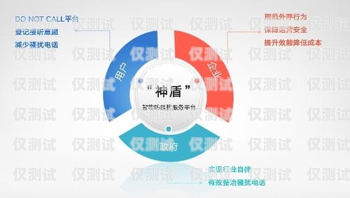 安徽電話營銷外呼系統價格，如何選擇最適合的解決方案電話外呼營銷系統合法嗎