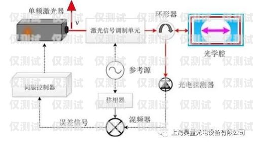 湖南電銷外呼系統，穩定性能的關鍵因素電銷系統外呼平臺