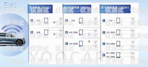 選擇專業的石柱電話外呼系統，提升業務效率的關鍵機器電話外呼