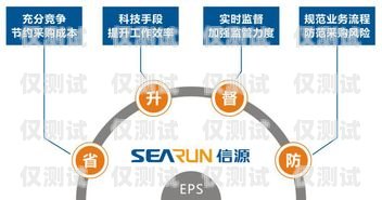 鄭州外呼系統廠家，為企業提供高效溝通解決方案鄭州外呼系統廠家有哪些