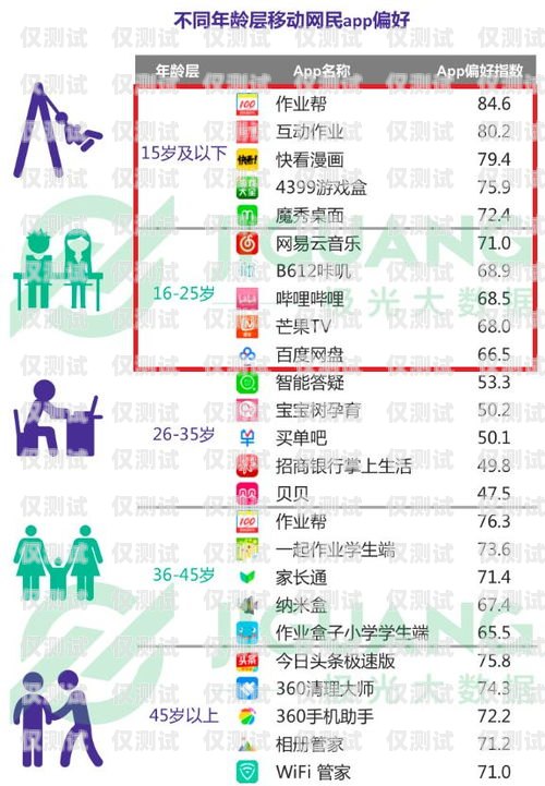 新密手機自動外呼系統(tǒng)線路，提升效率的創(chuàng)新解決方案新密手機自動外呼系統(tǒng)線路圖