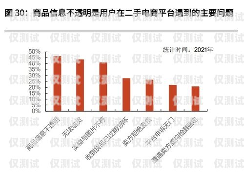 宿遷電商外呼系統平臺，助力電商行業發展的創新之選宿遷 電商