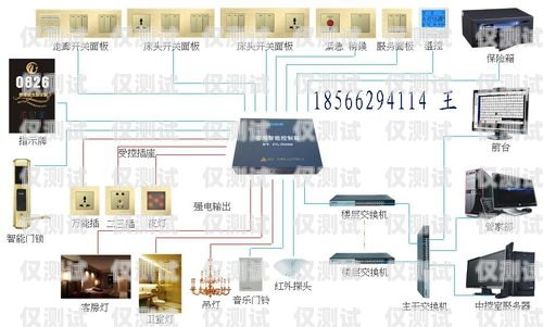 洛陽智能外呼系統(tǒng)哪家好洛陽智能外呼系統(tǒng)哪家好一點(diǎn)