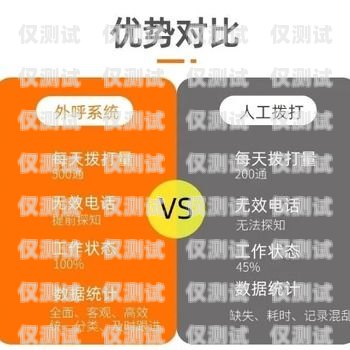 合肥電銷外呼系統(tǒng)好用嗎？深度解析與評(píng)估合肥電話外呼系統(tǒng)