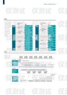 吳川外呼系統(tǒng)，提升客戶體驗(yàn)與銷售業(yè)績(jī)的利器外呼系統(tǒng)官網(wǎng)