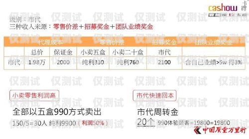 濟南海航電銷卡代理——專業的通信解決方案提供商濟南海航電銷卡代理電話
